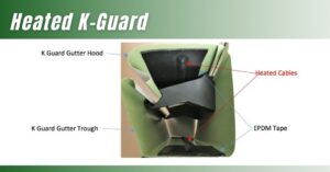 Heated K-Guard